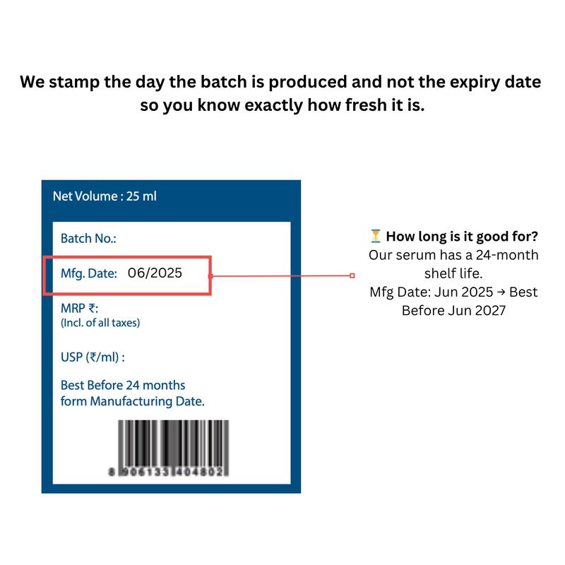 Auvra Advanced Hair Growth Roll-On