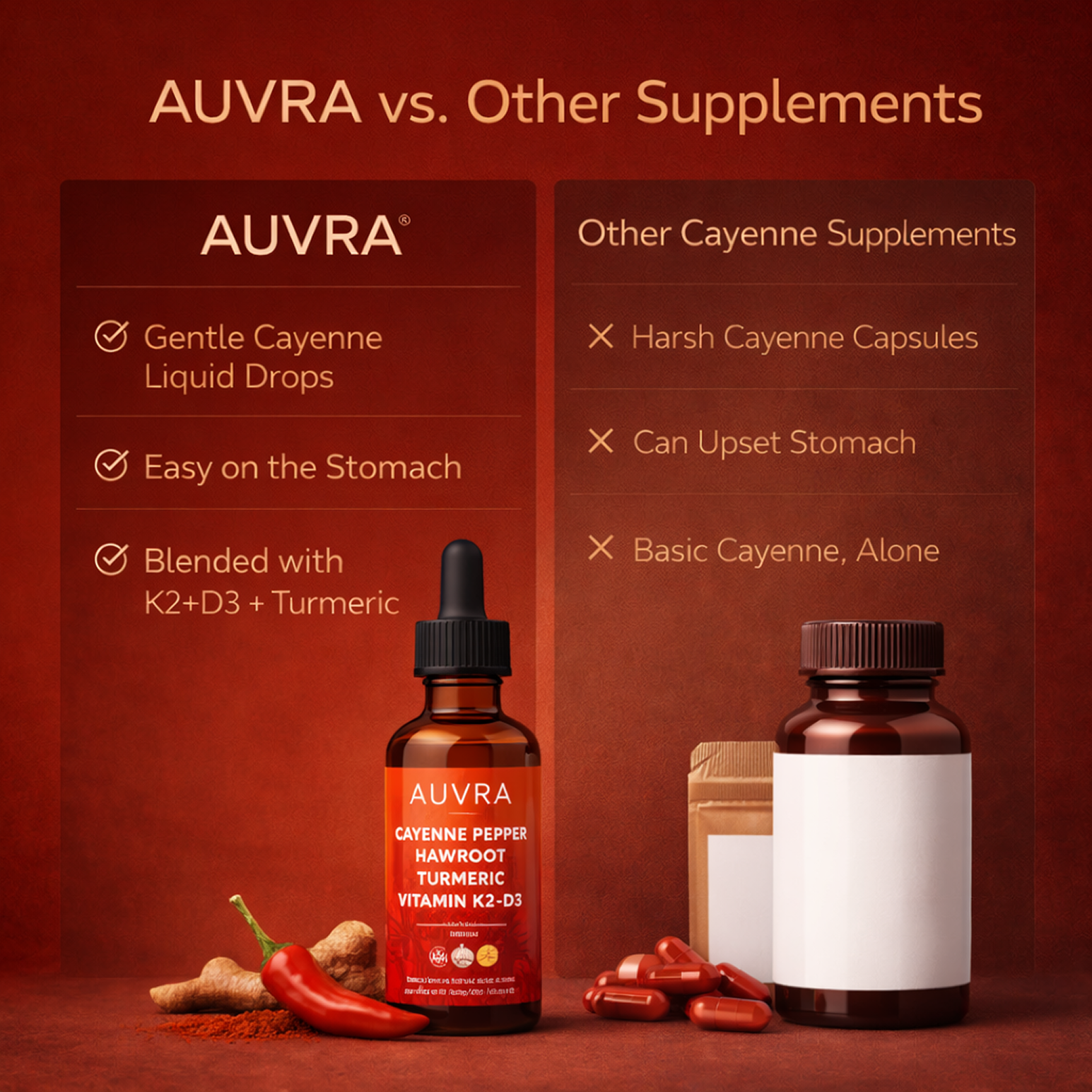 Cayenne Flow Drops