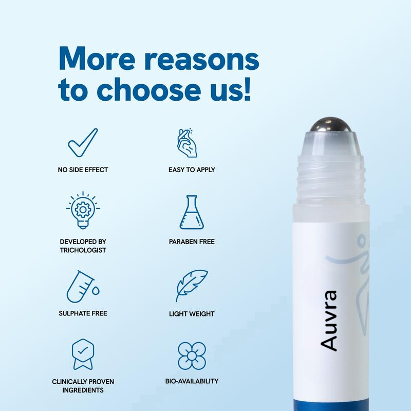 Auvra Advanced Hair Growth Roll-On