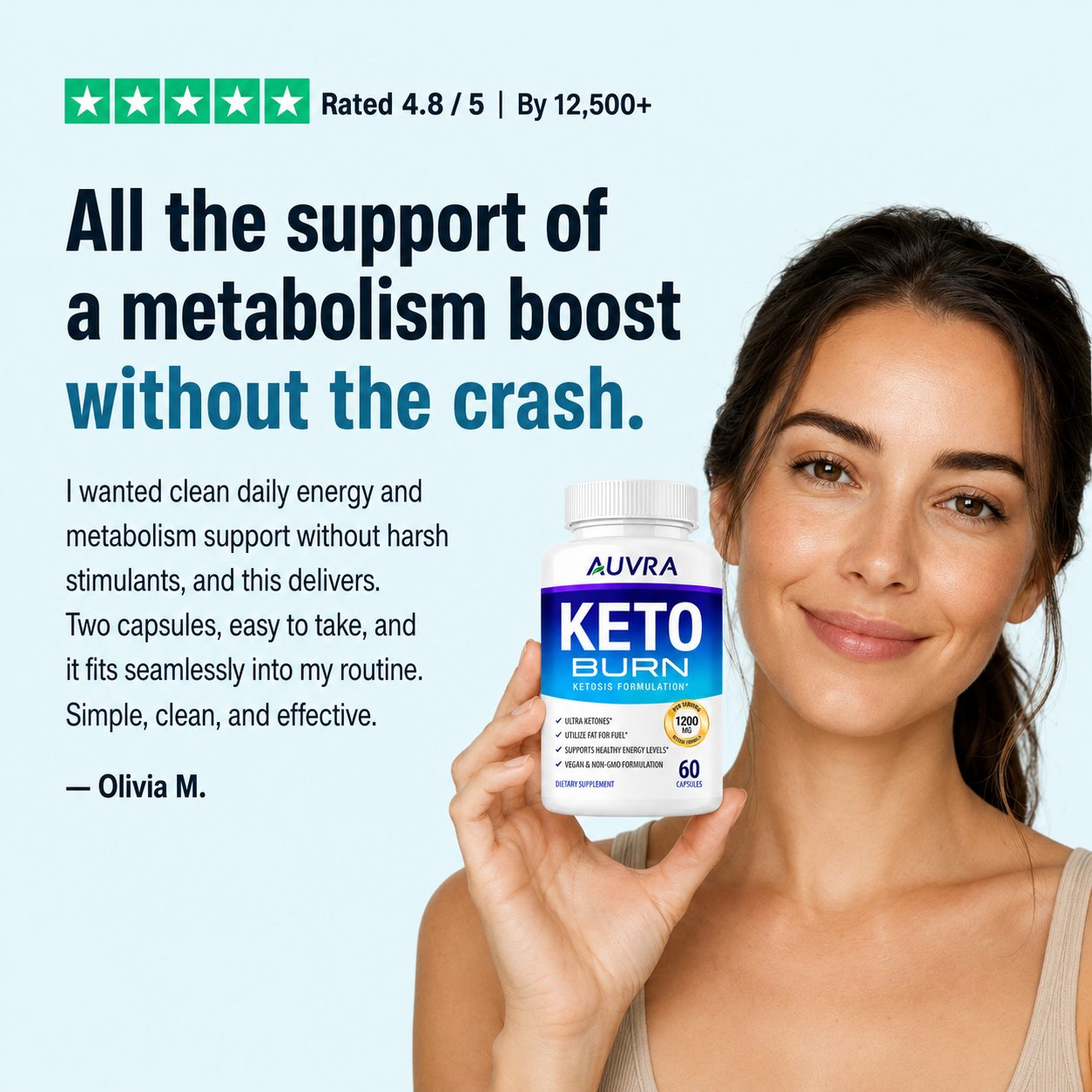 Burn Pills Ketosis Weight Loss