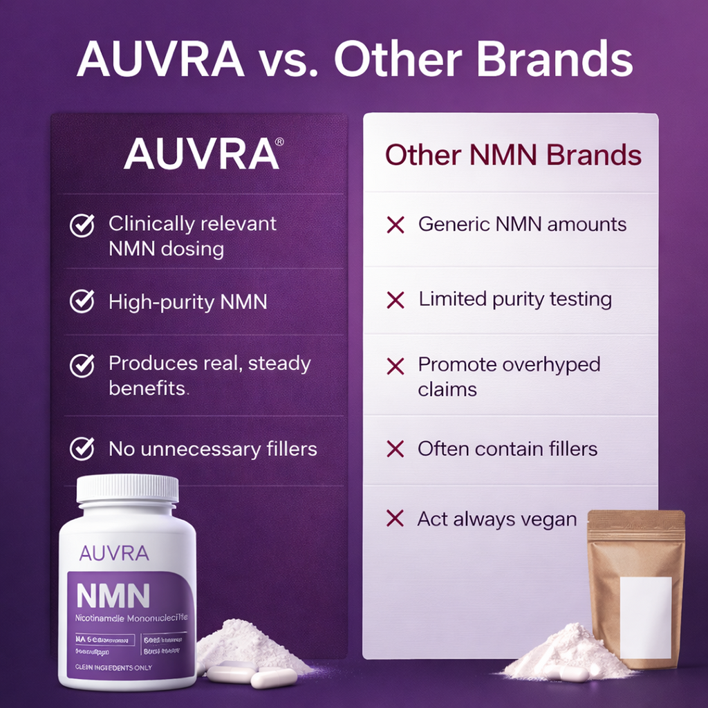 Auvra NMN I No checkbox