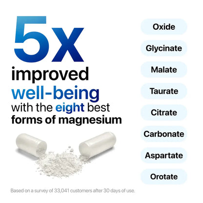 8-in-1 Magnesium Complex