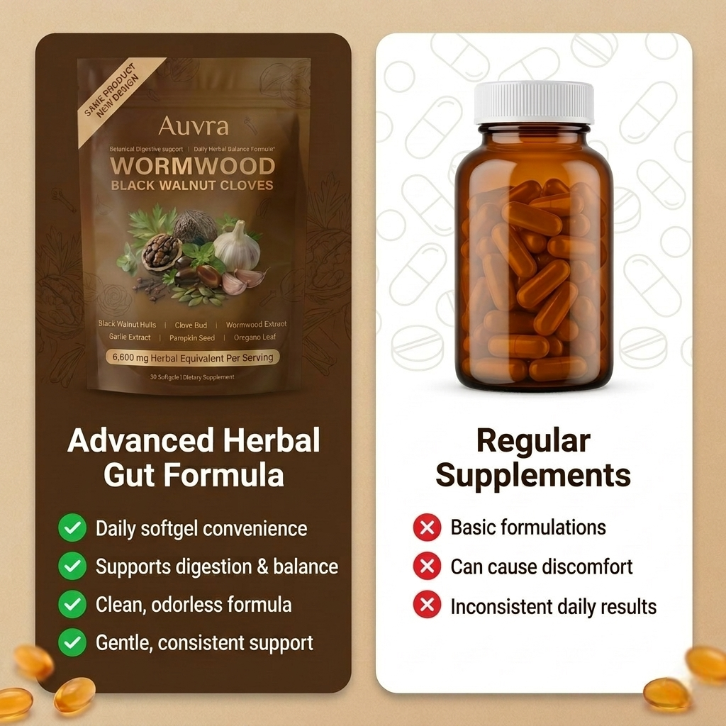 Auvra 18-in-1 Wormwood Black Walnut - 6,600mg softgels