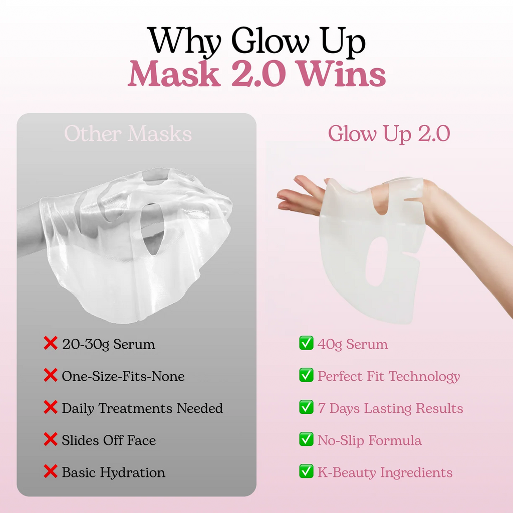 Collagen Glow Up Mask 2.0