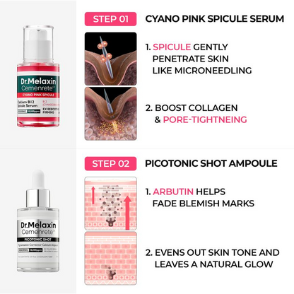Avura Lumi Pore & Spot Care