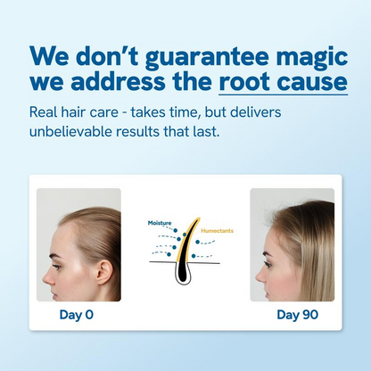 Auvra Advanced Hair Growth Roll-On